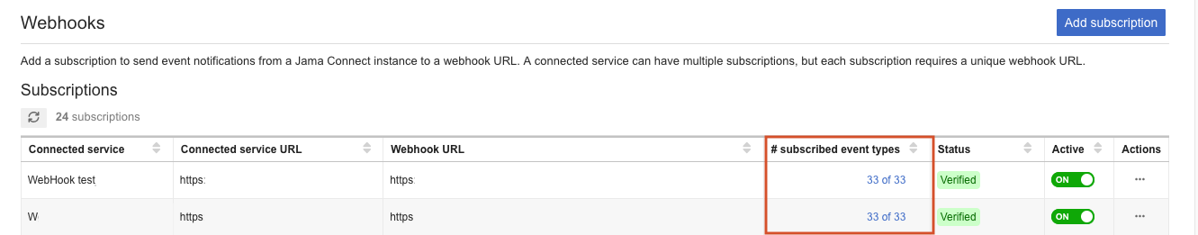 webhooks_image8.png