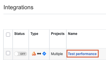 The Integrations page displays a search string and a 2-column table (Type and Name), with User Stories highlighted.