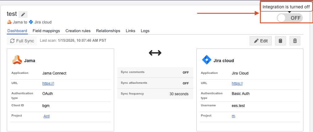 The ON/OFF toggle on the Integrations dashboard is set to OFF.